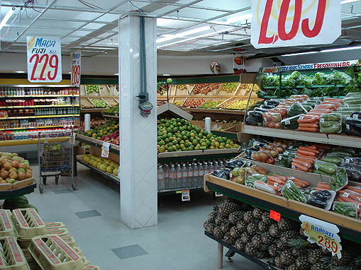 Supermercados Federzoni Caieiras – Telefone e endereço