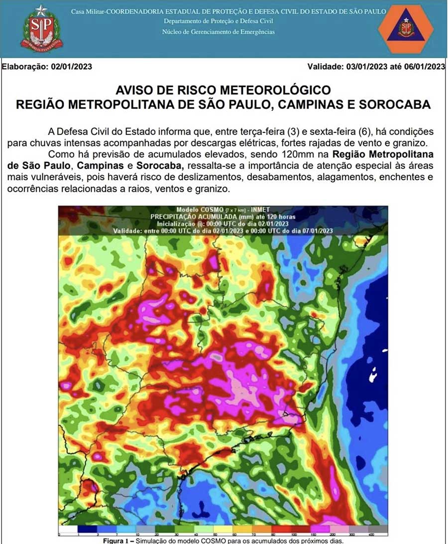 Atenção: Previsão de chuvas intensas entre os dias 03 e 06/01