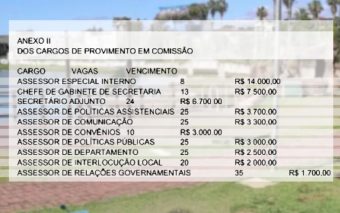 Vereador Nelsinho Fiore Assume no Legislativo Caieirense