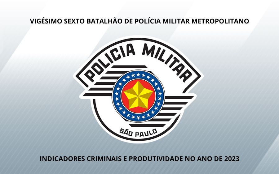 Policia Militar Divulga Relatório Anual de 2023 Para a Região do CIMBAJU