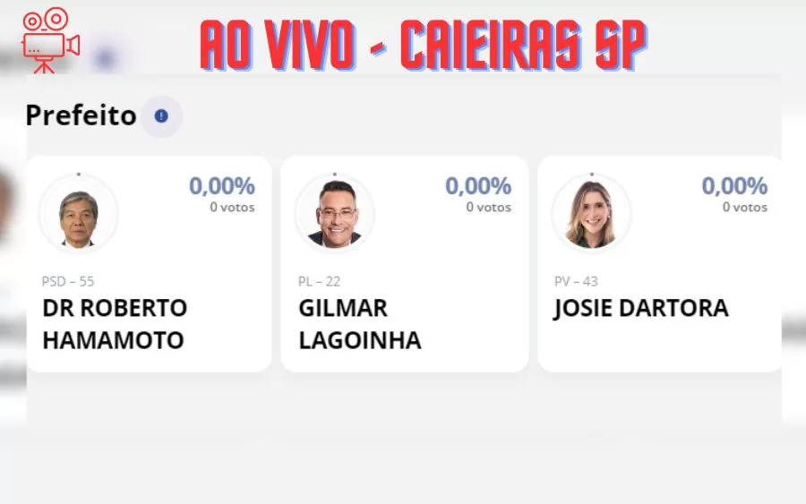 Apuração das Eleições ao Vivo em Caieiras – Finalizado!