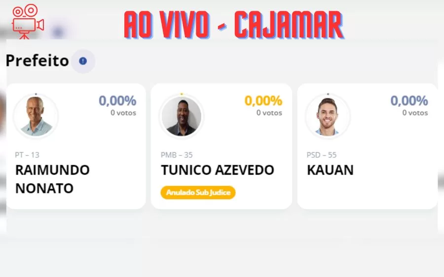 Apuração das Eleições ao Vivo em Cajamar