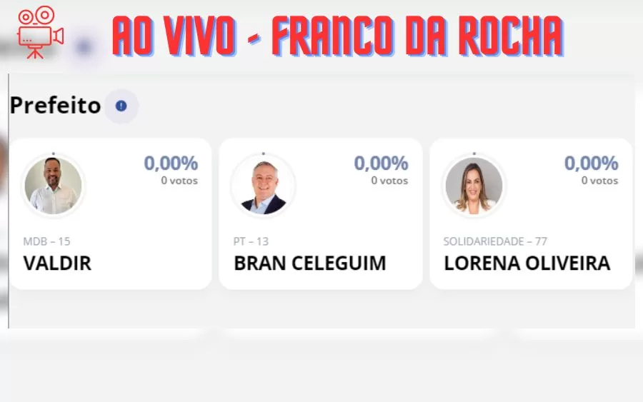 Apuração das Eleições ao Vivo em Franco da Rocha