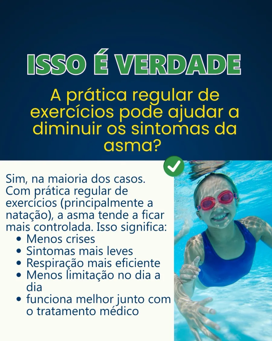 Exercício regular ajuda a controlar a asma, reduz crises, melhora a respiração e diminui limitações no dia a dia, principalmente com atividades como natação.