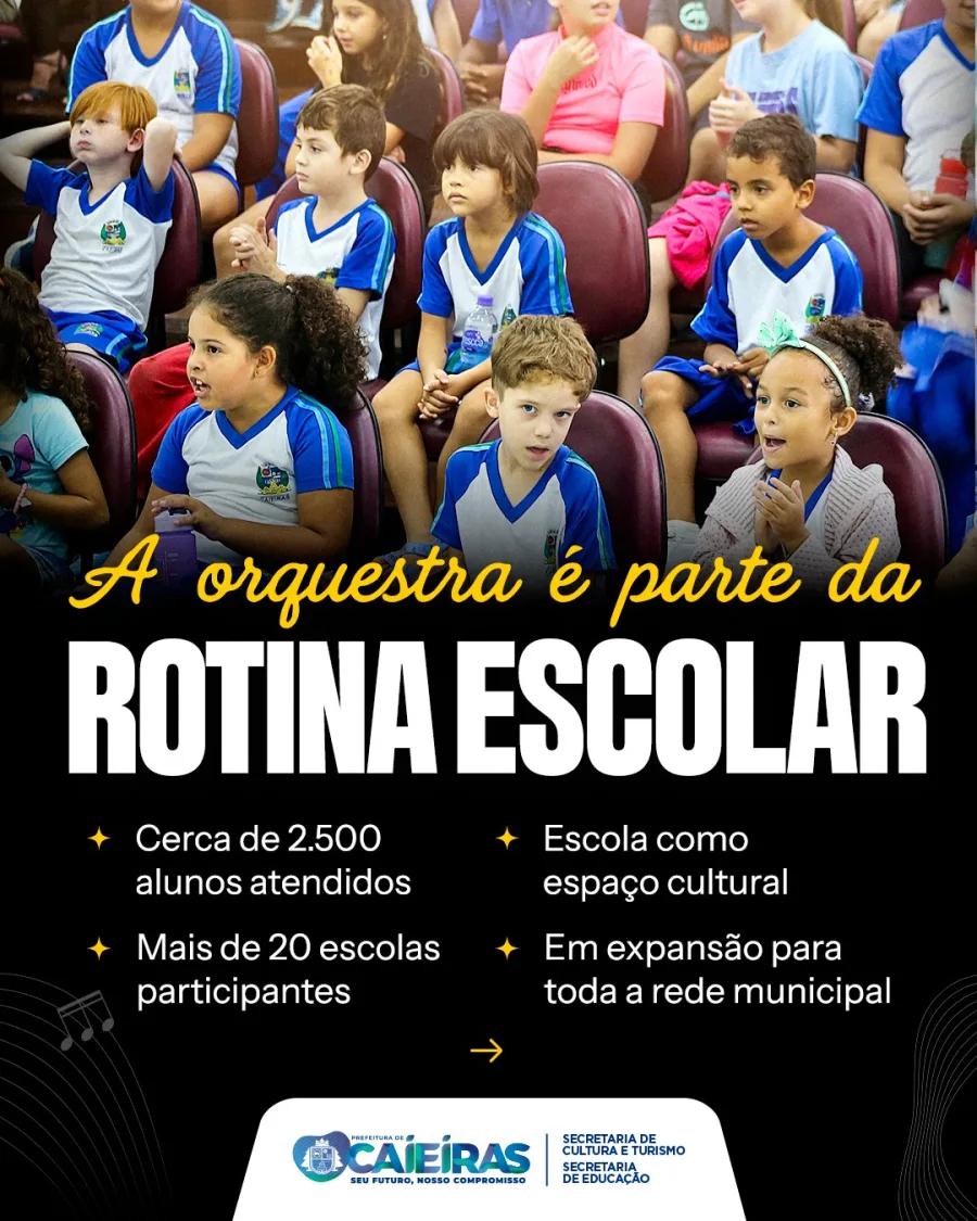 Mais de 20 escolas municipais participam dos projetos musicais que aproximam alunos de instrumentos e experiências culturais.