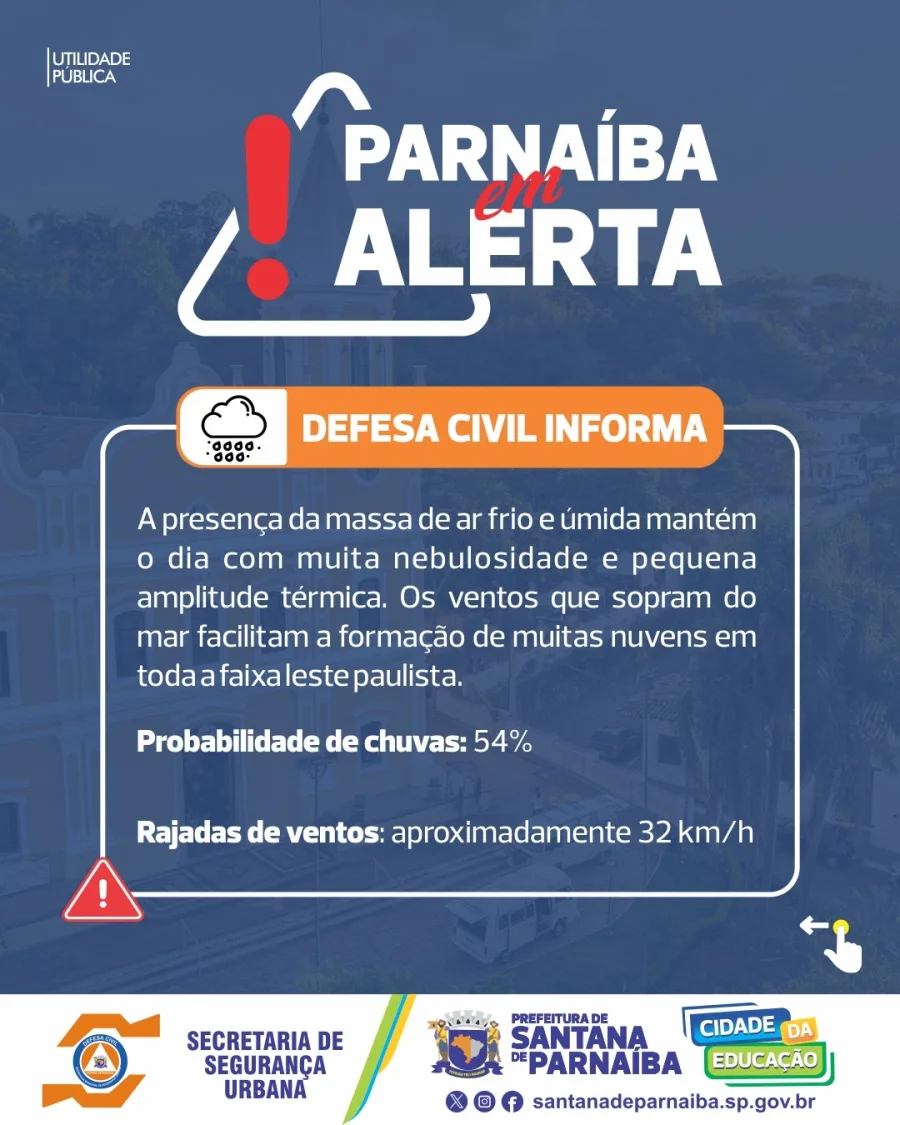 A previsão indica máxima de 17°C, possibilidade de garoa e rajadas de vento próximas de 32 km/h ao longo do dia no município.