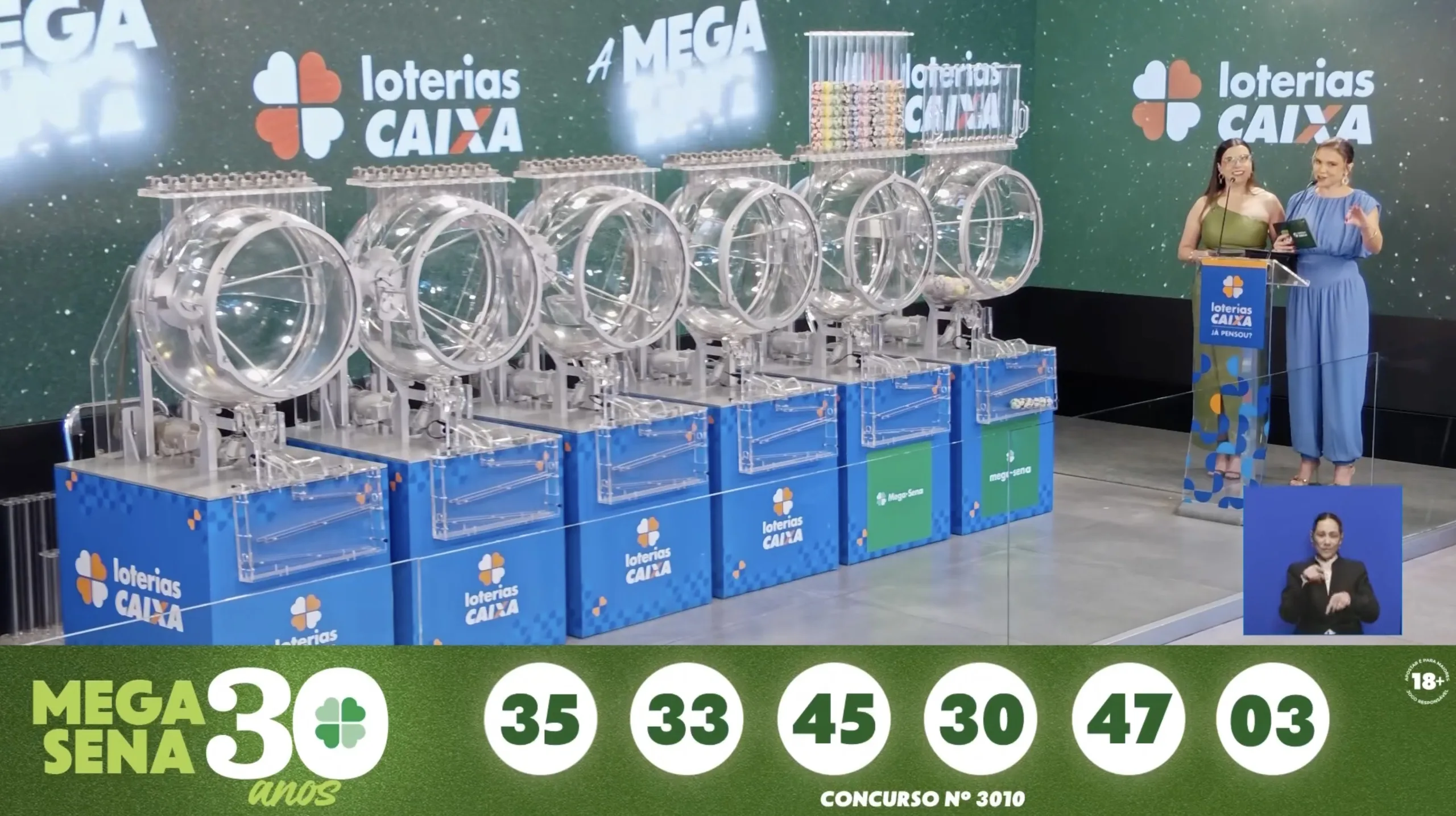 Resultado da Mega-Sena 3010 sai com prêmio histórico: Números oficiais já foram reveladores pelas Loterias Caixa