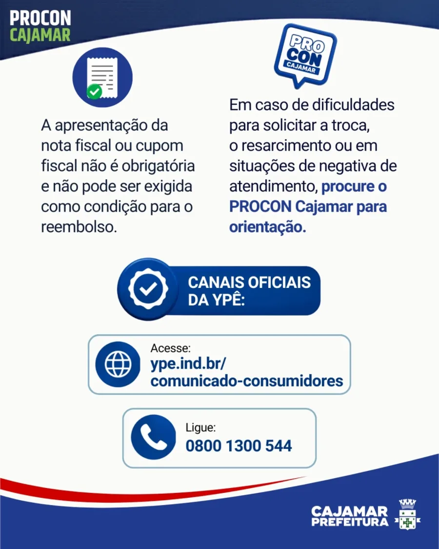 Consumidores recebem alerta sobre reembolso, troca e cuidados com produtos