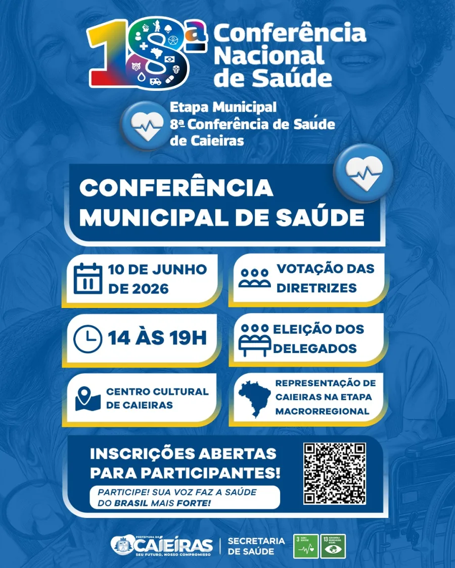 As propostas apresentadas durante as pré-conferências serão analisadas e votadas pelos participantes. O evento também escolherá os delegados que representarão o município na próxima etapa regional.
